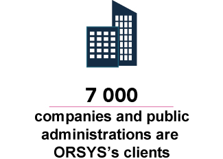 orsys customers