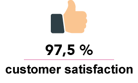 orsys customers satisfaction