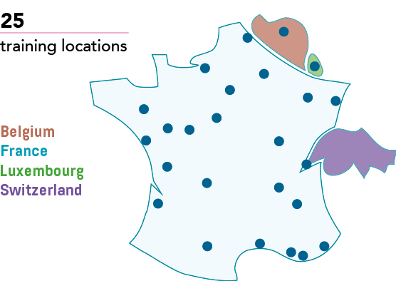 orsys training locations