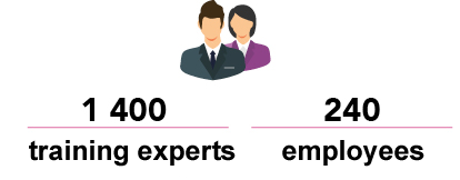 orsys training experts and employees